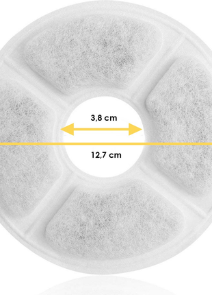 Drinkfontein Filters voor Ronde Drinkfontein