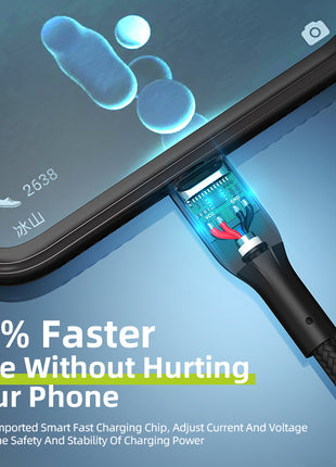 USB C Kabel
