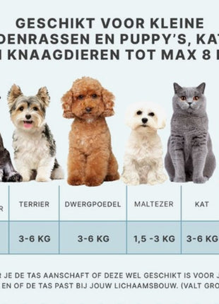 Draagtas Honden/Katten