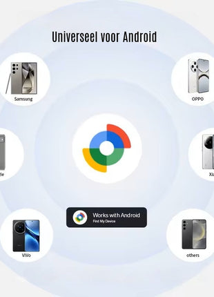Fietsbel Pro Geschikt voor Android Find My