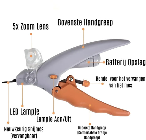 Nagelknipper Hond/Kat