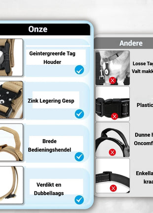 Hondenhalsband inclusief Tag Geschikt voor Android Find My Device
