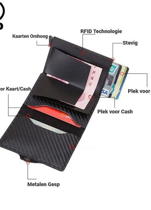 Luxe Portemonnee Inclusief Tag Geschikt voor Android Find My Device
